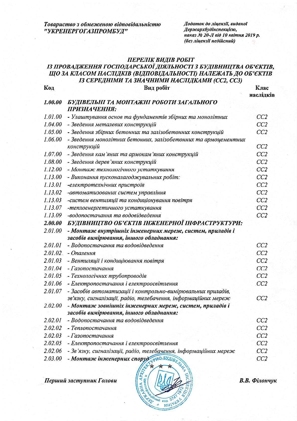 doc-2